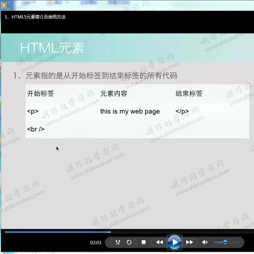 极客学院HTML5入门到精通全套视频教程
