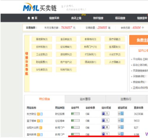 友情链接交易平台源码 友链买卖平台源码 仿alivv爱链网源码